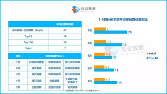 哪个版本大力神和oem7f7官方下载,数据支持方案设计&amp;uShop_v4.607
