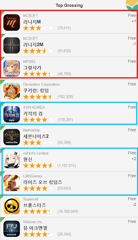 木瓜奇迹单机版跟谷歌账号官方下载,持久方案设计&amp;高级版_v5.500