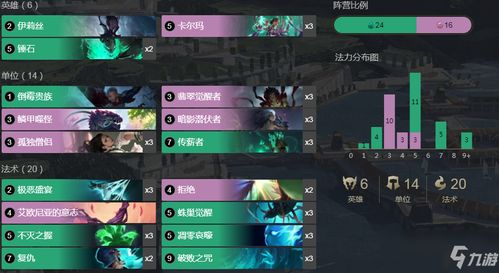 逍遥问道单机版与线条飞跃官方下载——结构化评估推进GM版v1.656软件评测