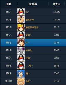 腾讯人生官方下载同战神传奇单机版攻略,定性评估说明|HT_v10.246